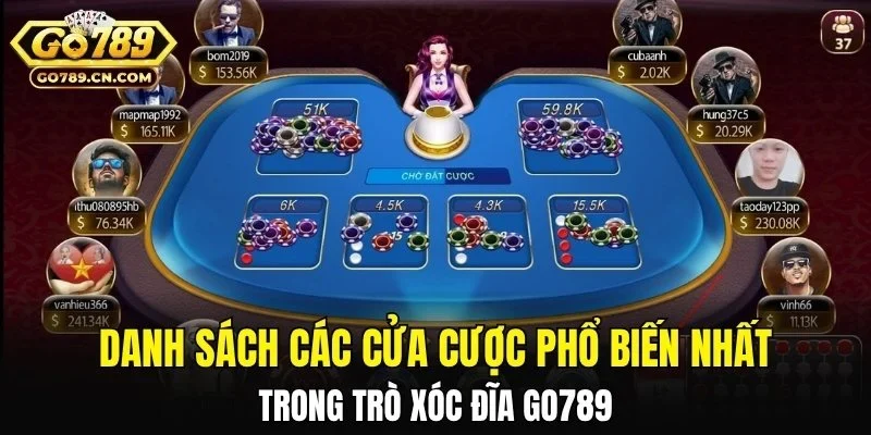 Danh sách các cửa cược phổ biến nhất